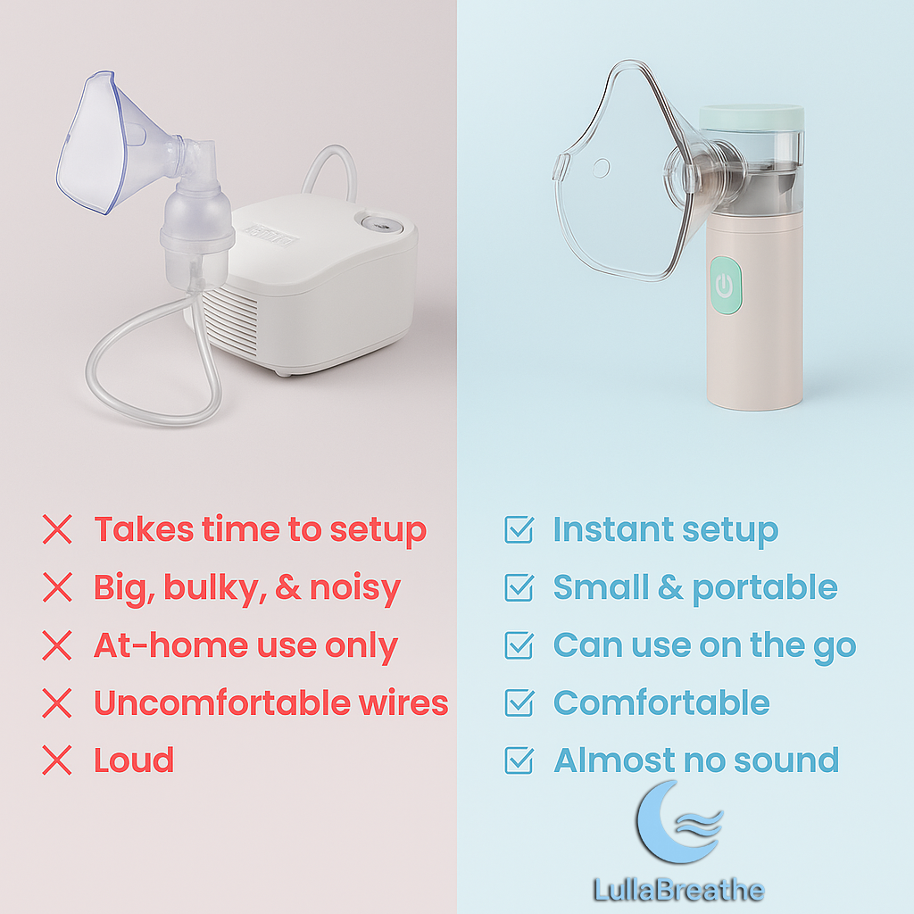 LullaBreathe® | Soothing Cold & Flu Relief for Kids